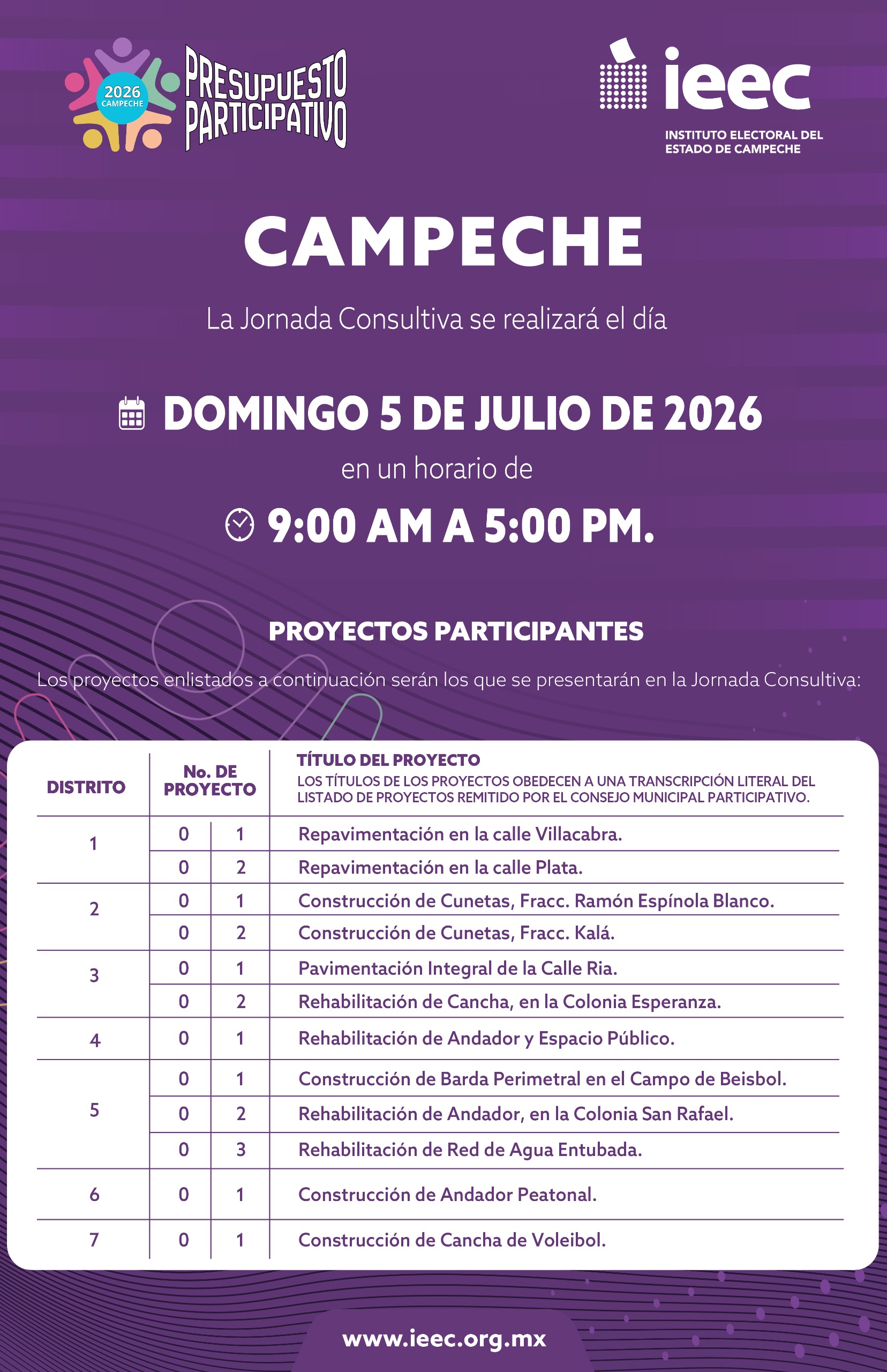 Infografía 1